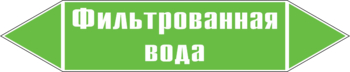 Маркировка трубопровода "фильтрованная вода" (пленка, 507х105 мм) - Маркировка трубопроводов - Маркировки трубопроводов "ВОДА" - . Магазин Znakstend.ru